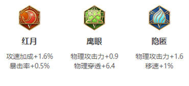 原神千年珍珠骏麟怎么打 原神千年珍珠骏麟打法技巧分享